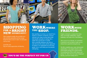 Brochure for in-store recruitment campaign.