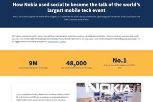 Long-form case study for Hootsuite.