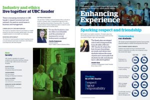 2015/2016 annual report.