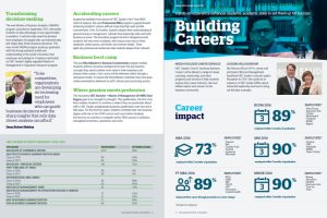 2016/2017 annual report.